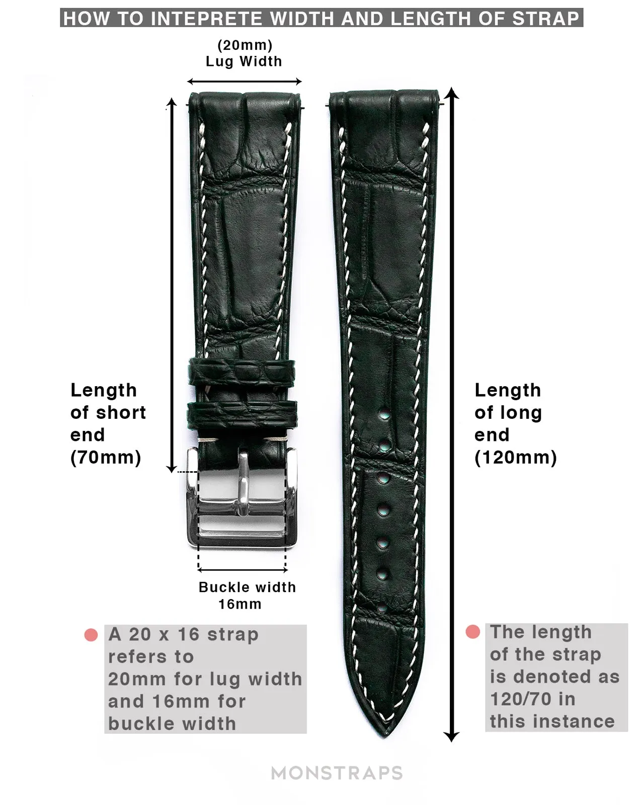 Lizard Leather Strap (Grey, Matte)